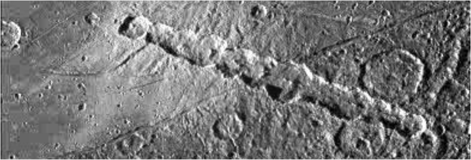 Impact chain on Ganymede